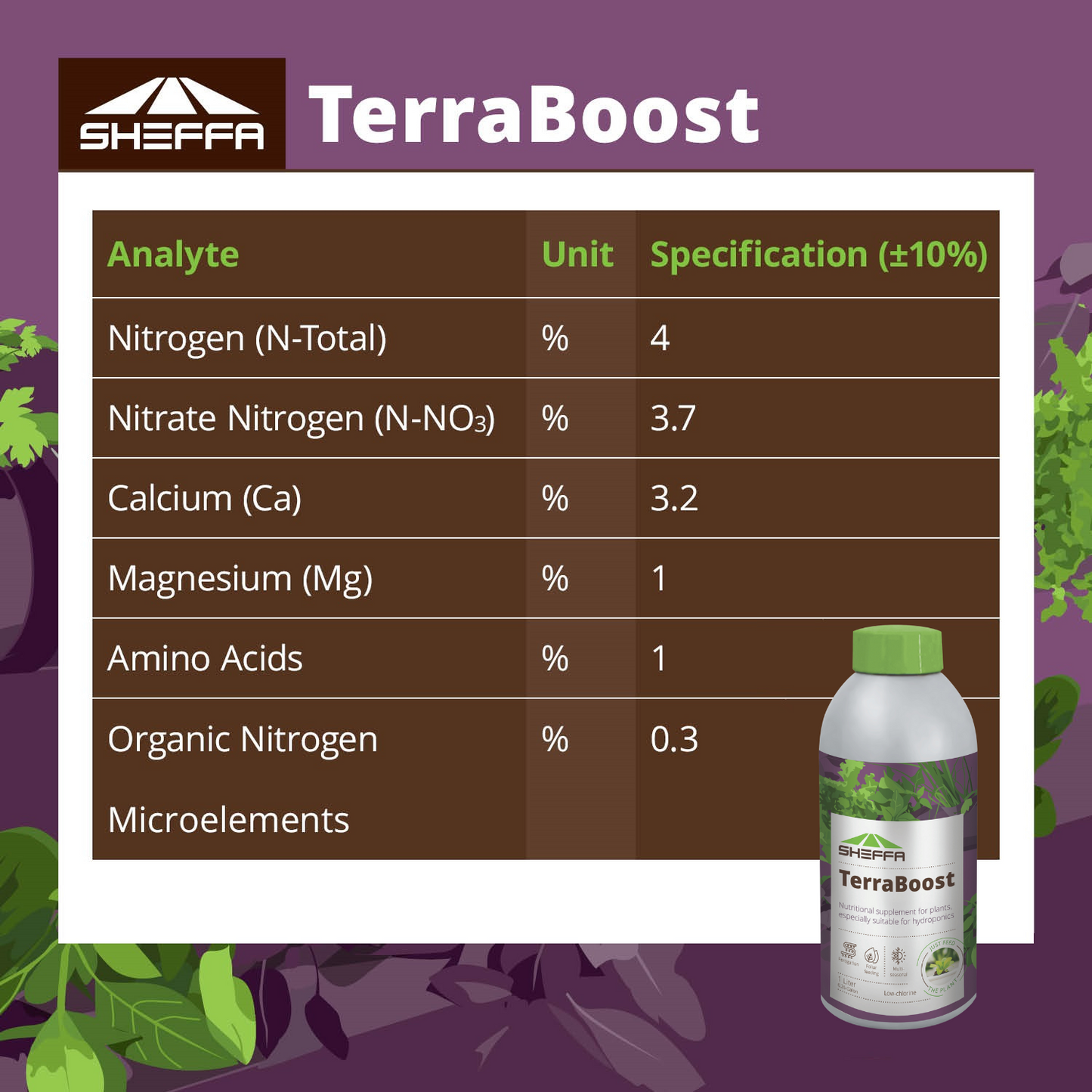 Liquid Fertilizer Soil Rebalancing For Vegetables Flowers and Lawn